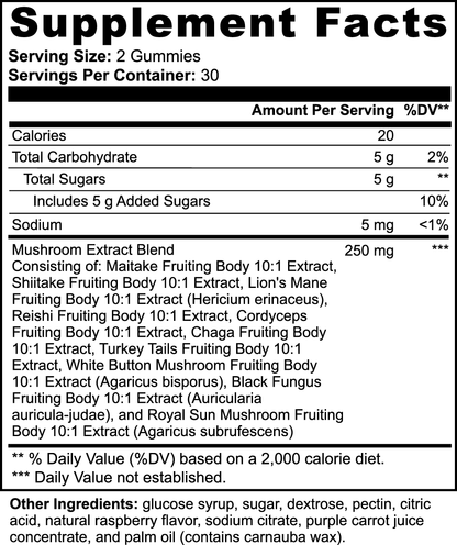 Mushroom Extract Complex Gummies - TURMAWELL